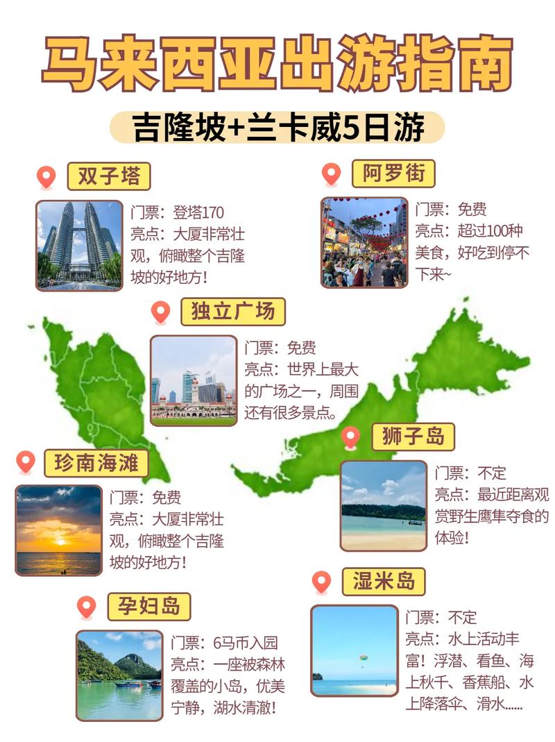 探索马来西亚，一篇全面旅游攻略带你领略东南亚的魅力！-图1