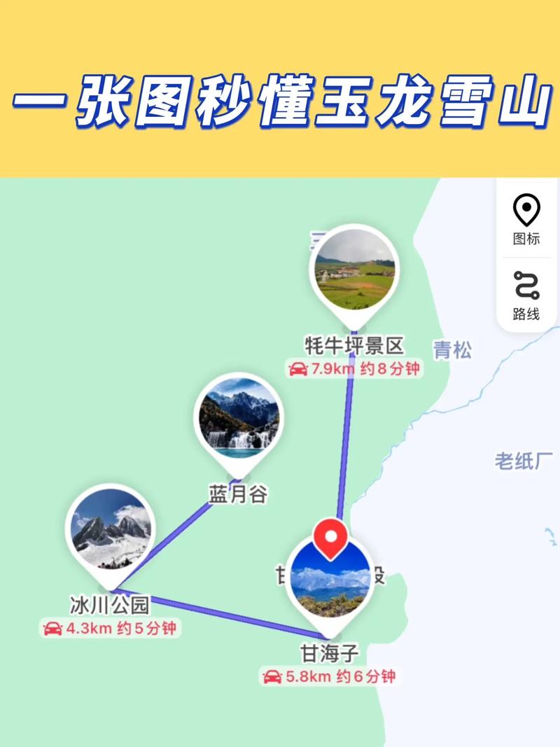 玉龙雪山旅游攻略，如何规划一次完美的旅行体验？-图3