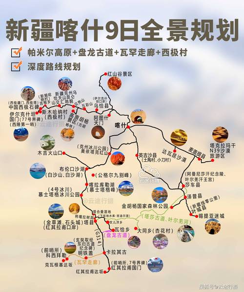 喀什旅游攻略，如何规划一次难忘的喀什之旅？-图3