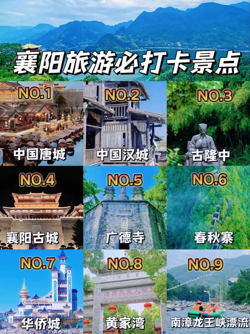 襄阳旅游攻略，如何规划一次完美的襄阳之旅？-图3