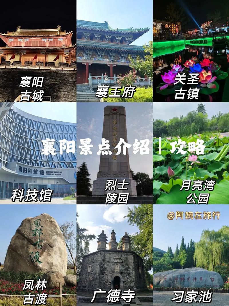 襄阳旅游攻略，如何规划一次完美的襄阳之旅？-图1