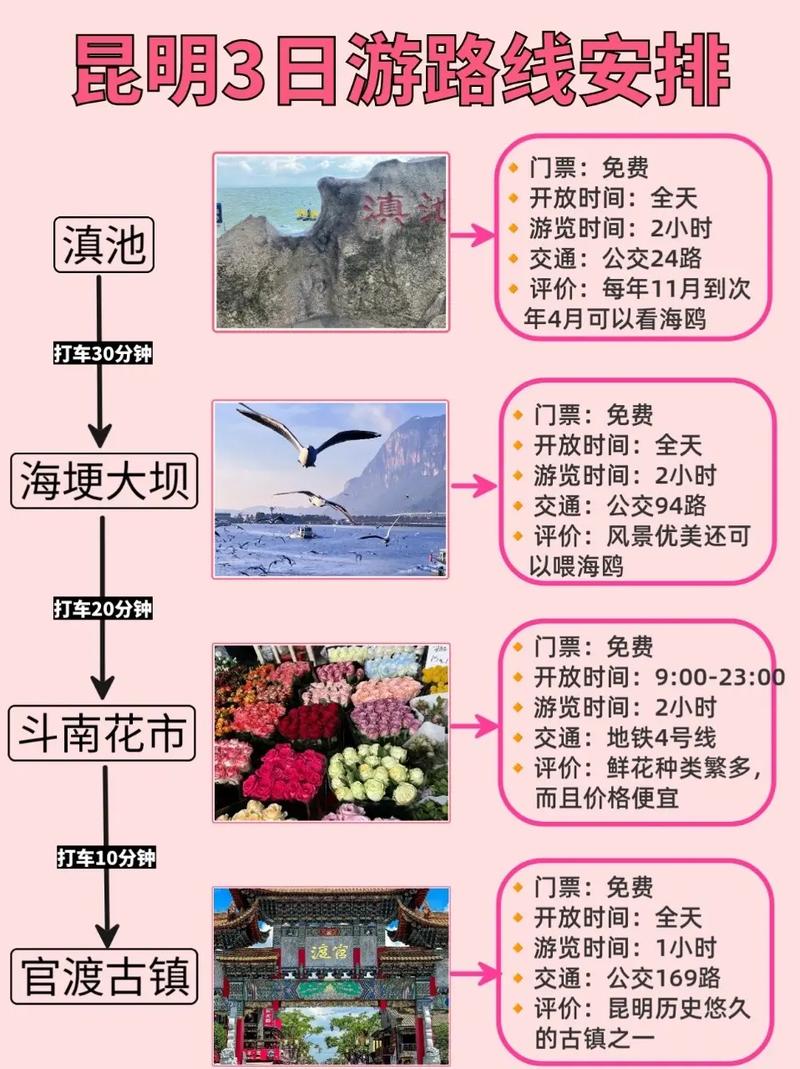 春节云南旅游攻略，如何规划一次完美的假期之旅？-图1