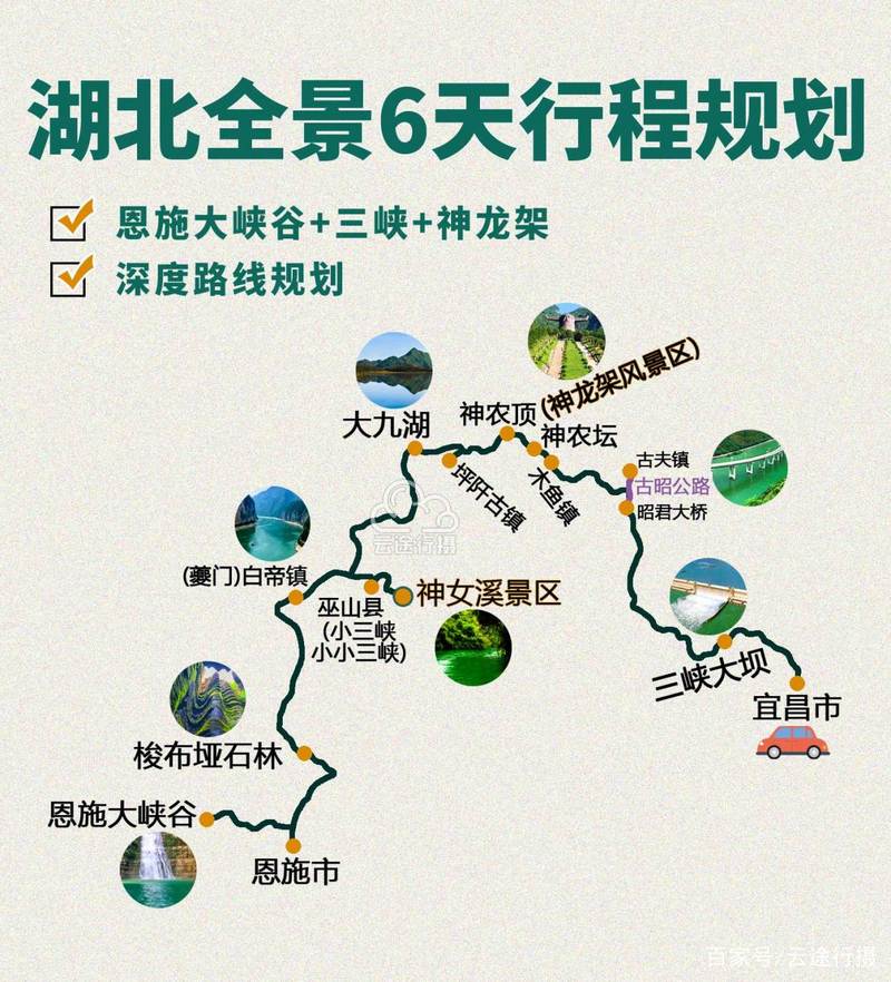 湖北旅游攻略如何规划一次完美的湖北之旅？-图3