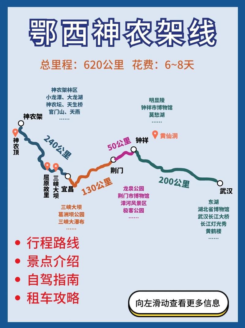 湖北旅游攻略如何规划一次完美的湖北之旅？-图1