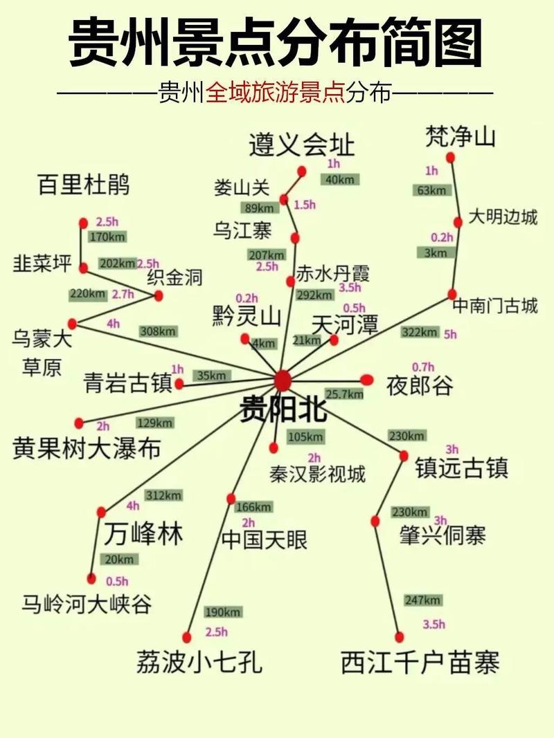 贵州旅游攻略，如何规划最佳路线？-图3