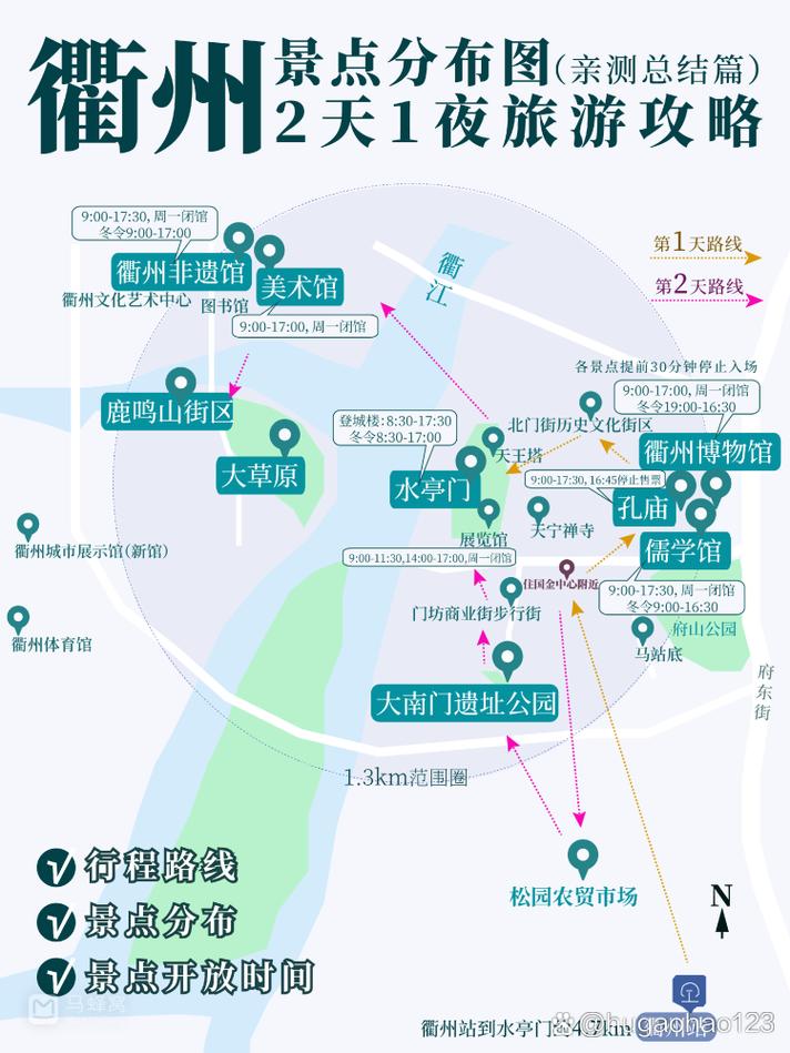 衢州旅游攻略，探索这座迷人城市的最佳方式是什么？-图2