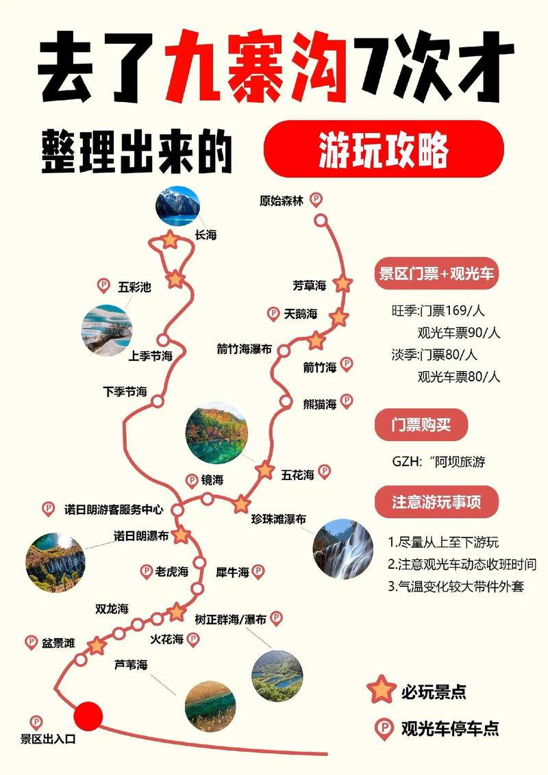 九寨沟旅游攻略及费用详解，如何规划行程与预算？-图3