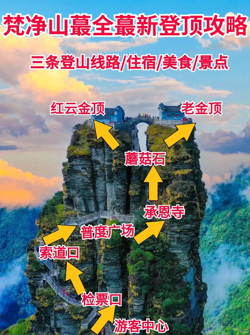 梵净山旅游攻略，如何规划一次完美的旅行体验？-图2