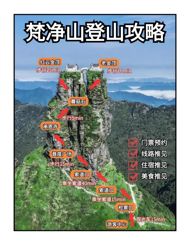 梵净山旅游攻略，如何规划一次完美的旅行体验？-图1