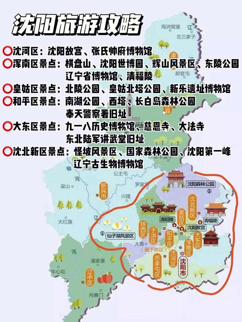 沈阳旅游攻略，如何规划一次完美的沈阳之旅？-图3