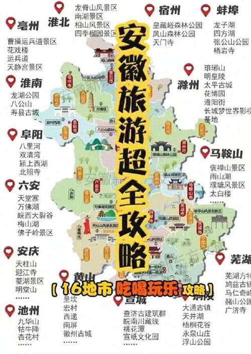 探索安徽，一份全面的旅游攻略能带你体验哪些独特魅力？-图3