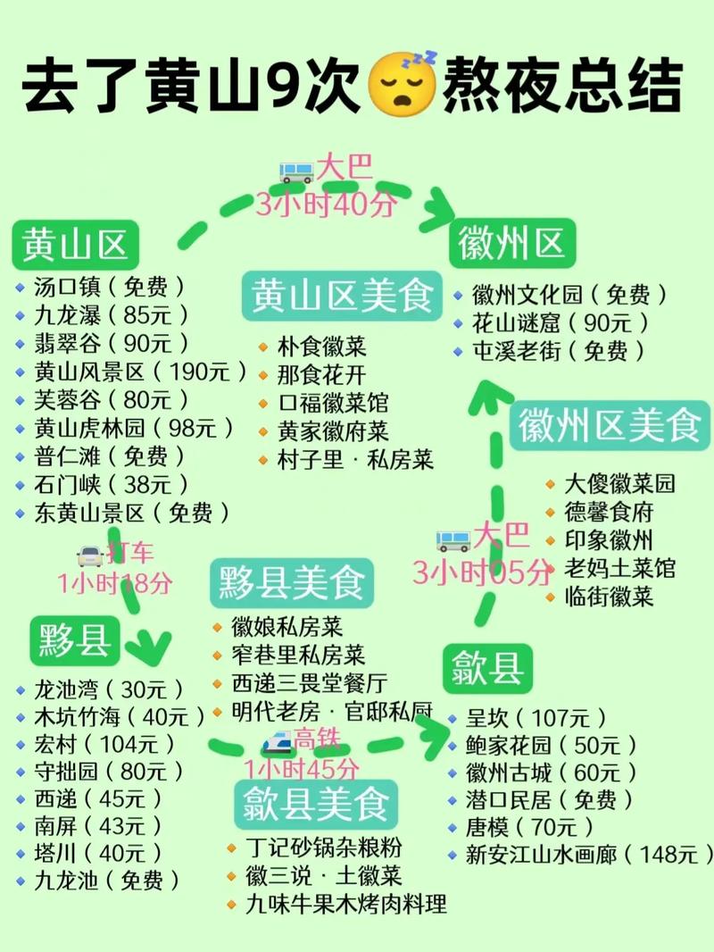 探索安徽，一份全面的旅游攻略能带你体验哪些独特魅力？-图1