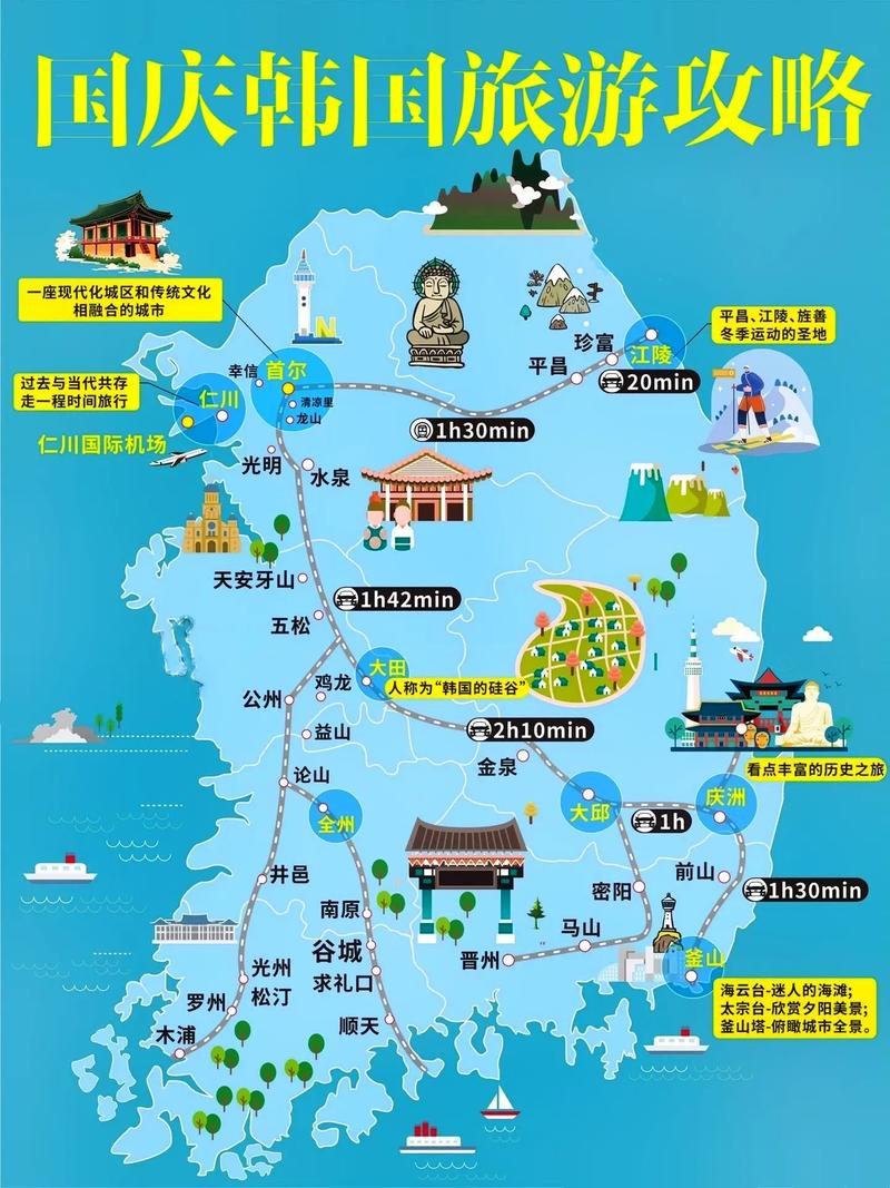 韩国旅游攻略，如何玩转韩国，尽享异国风情？-图1