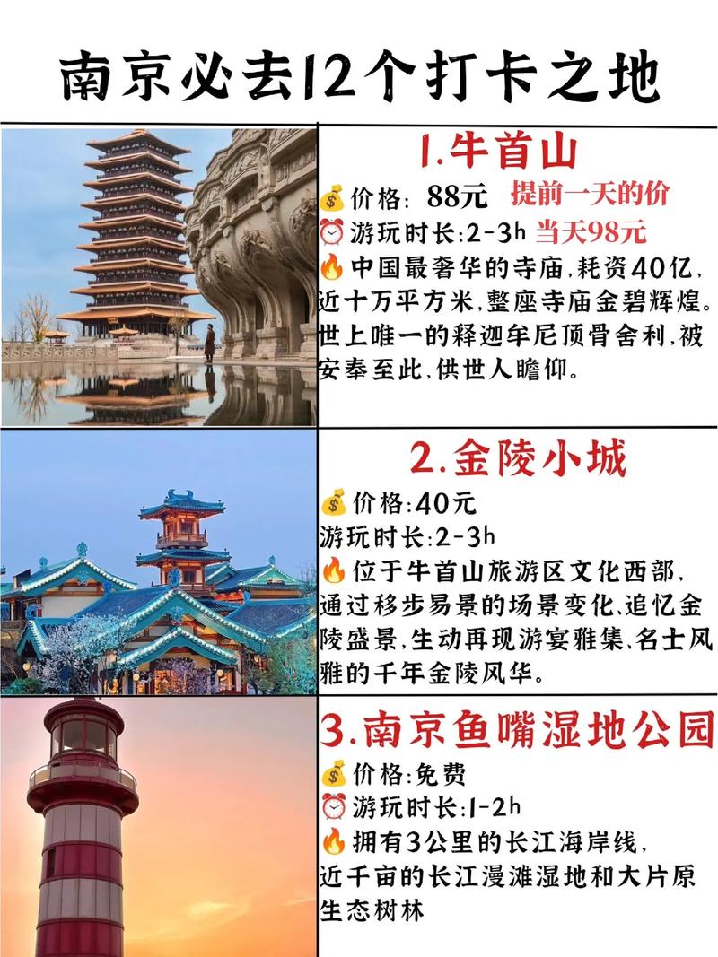 南京旅游攻略，哪些景点是必去的？-图1