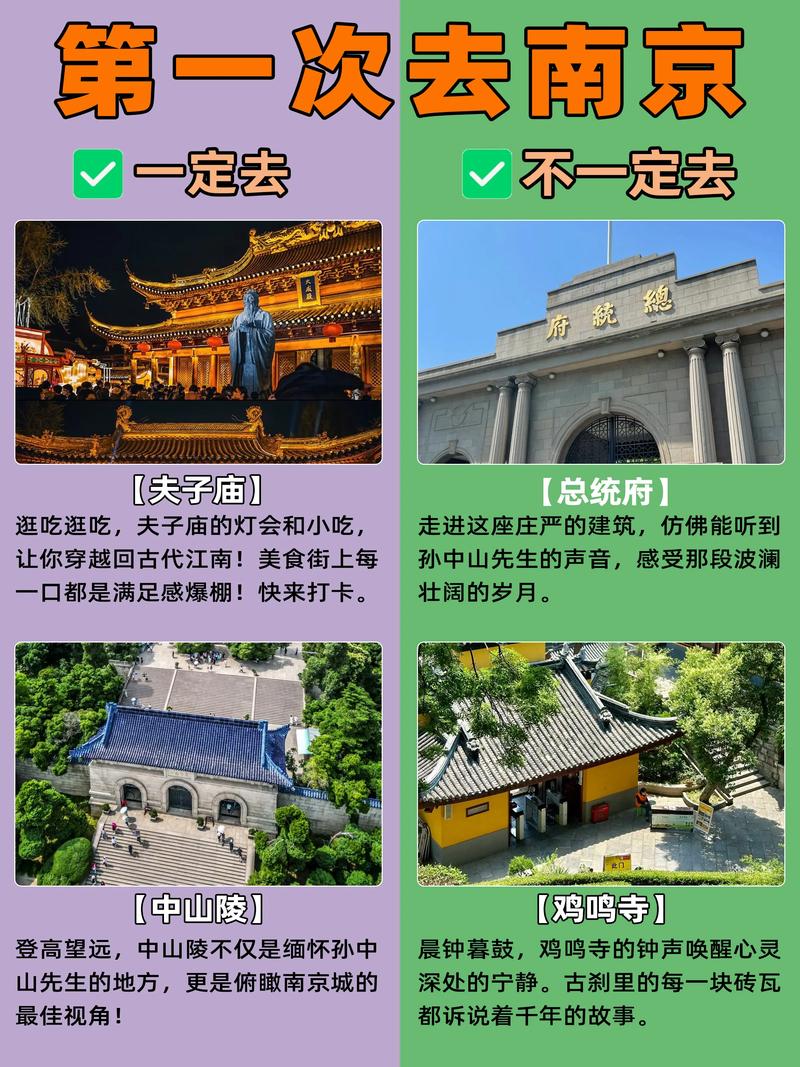 南京旅游攻略，哪些景点是必去的？-图3