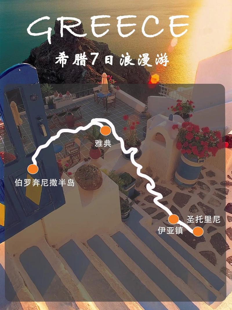 希腊旅游攻略，如何规划一次完美的希腊之旅？-图3