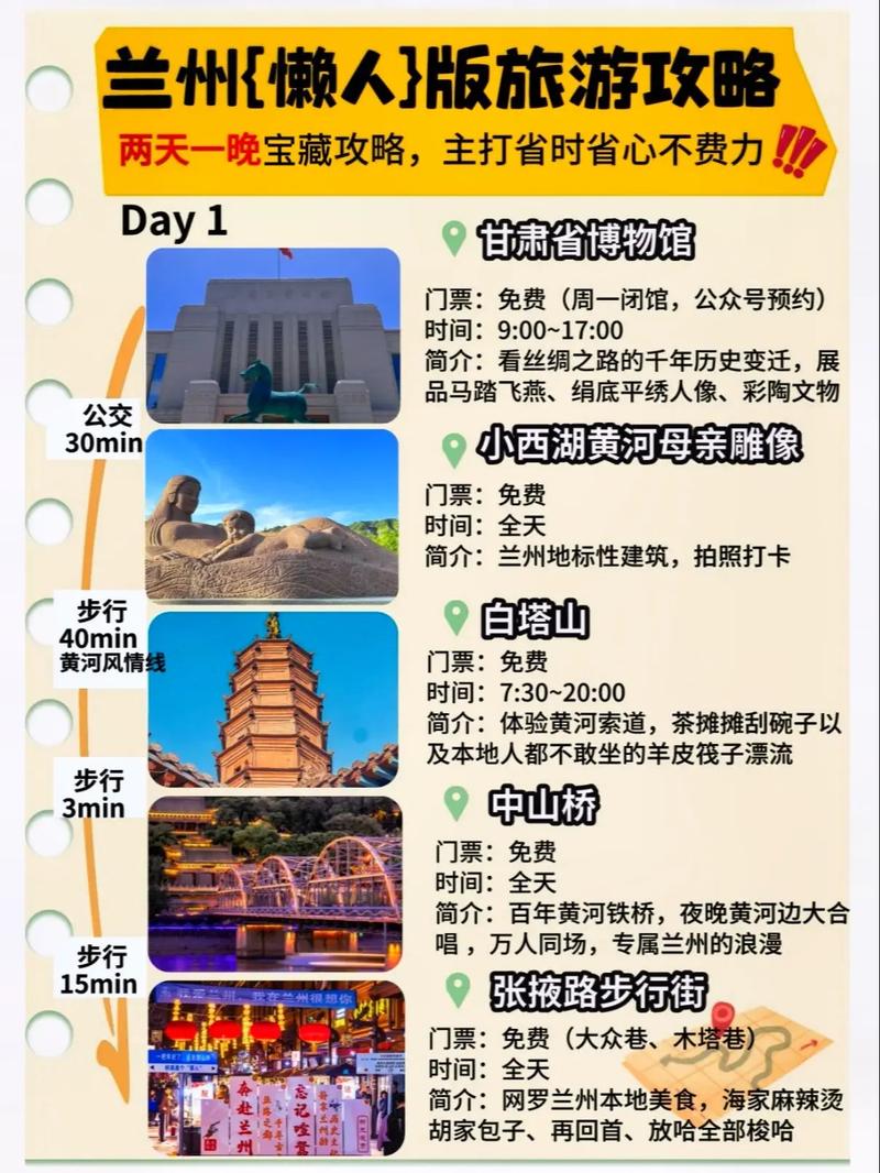 兰州旅游攻略，探索这座魅力之城的最佳路线是什么？-图1