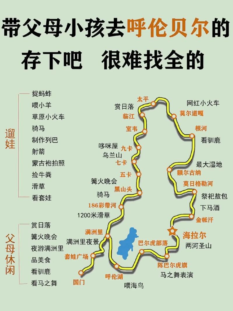 探索呼伦贝尔，哪些旅游景点不容错过？-图2