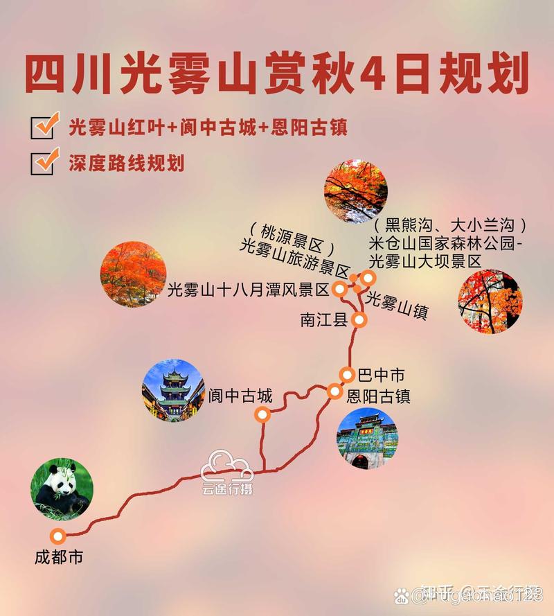 光雾山旅游攻略最新，如何规划一次完美的旅行？-图1