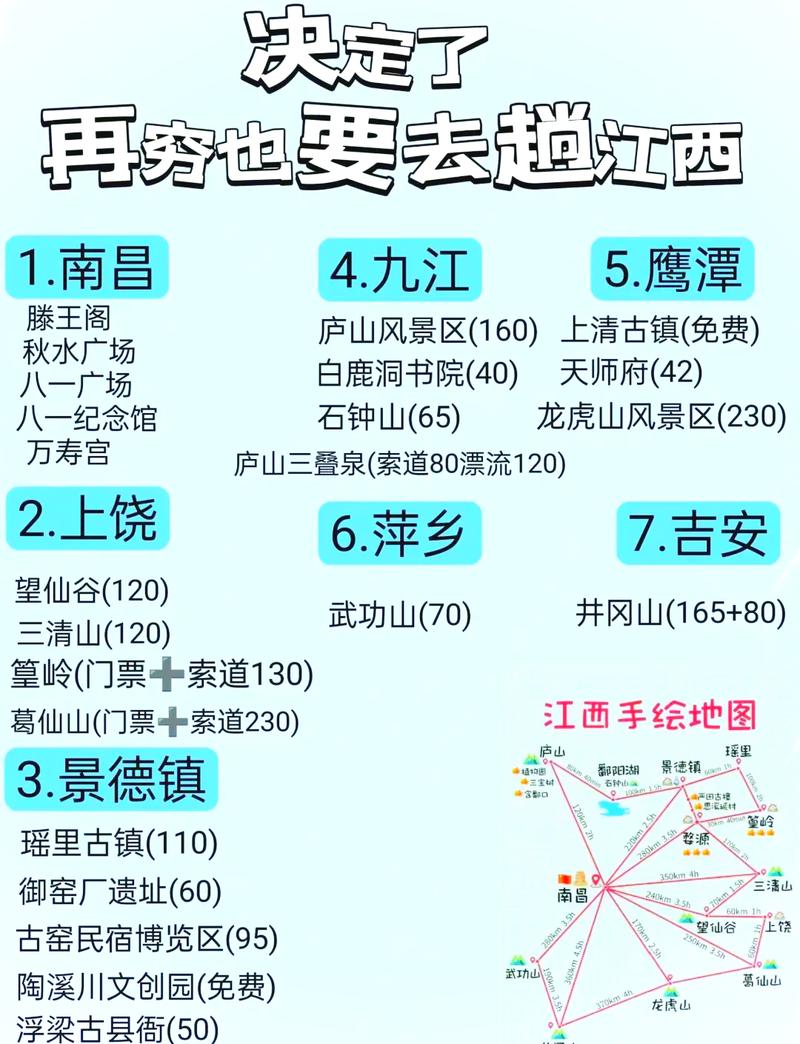 井冈山旅游攻略，如何规划一次完美的红色之旅？-图3