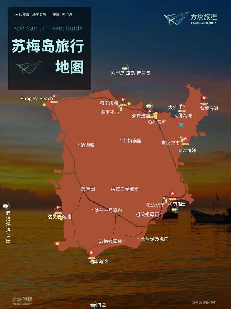 苏梅岛旅游攻略，如何规划一次完美的热带岛屿之旅？-图3