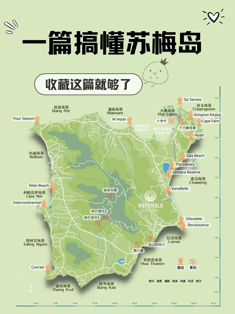 苏梅岛旅游攻略，如何规划一次完美的热带岛屿之旅？-图2