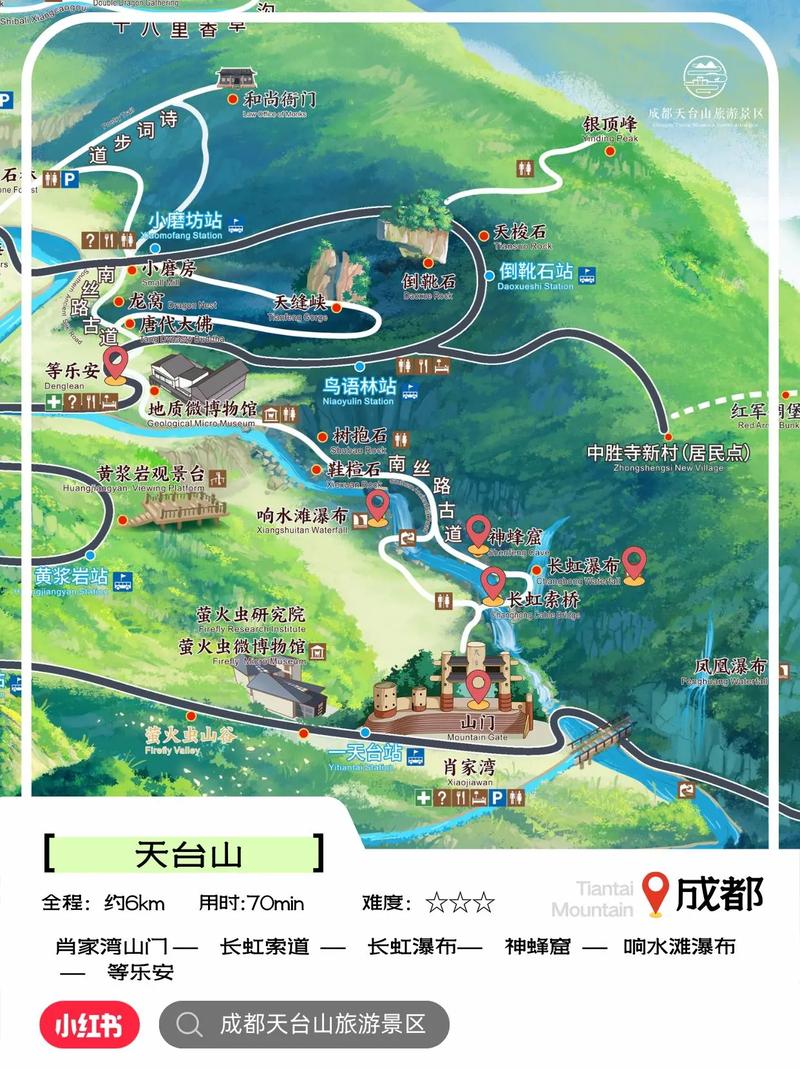 天台山旅游攻略，如何规划一次完美的旅行体验？-图3