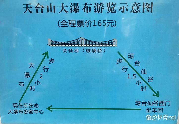 天台山旅游攻略，如何规划一次完美的旅行体验？-图1