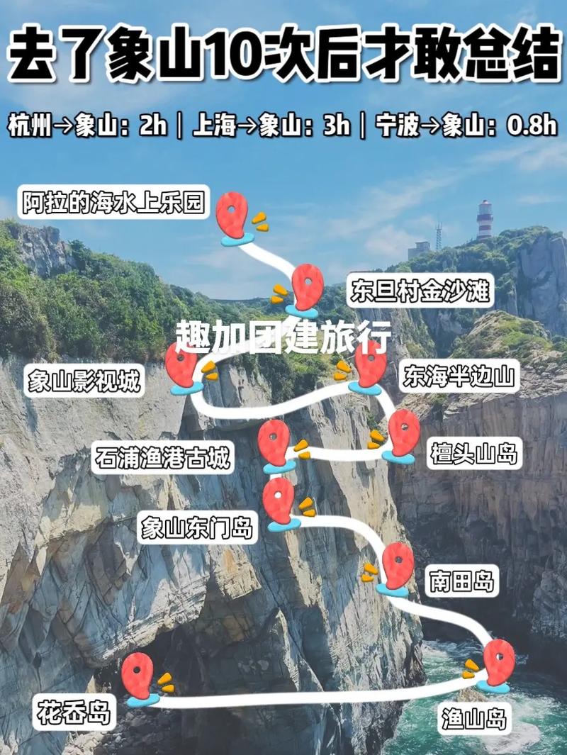 象山旅游攻略，如何规划一次完美的象山之旅？-图2