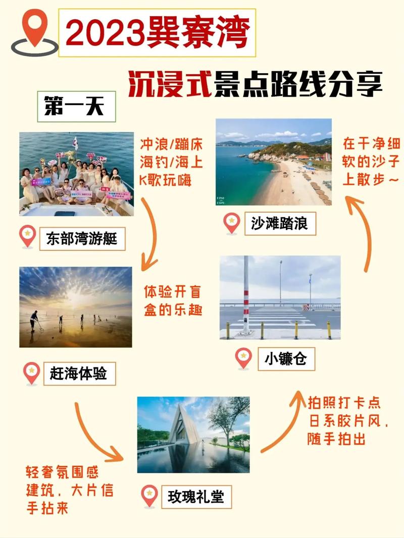 探索惠州巽寮湾，一份详尽的旅游攻略能带来怎样的旅行体验？-图1