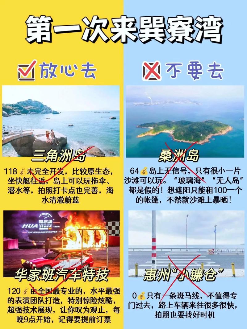 探索惠州巽寮湾，一份详尽的旅游攻略能带来怎样的旅行体验？-图3