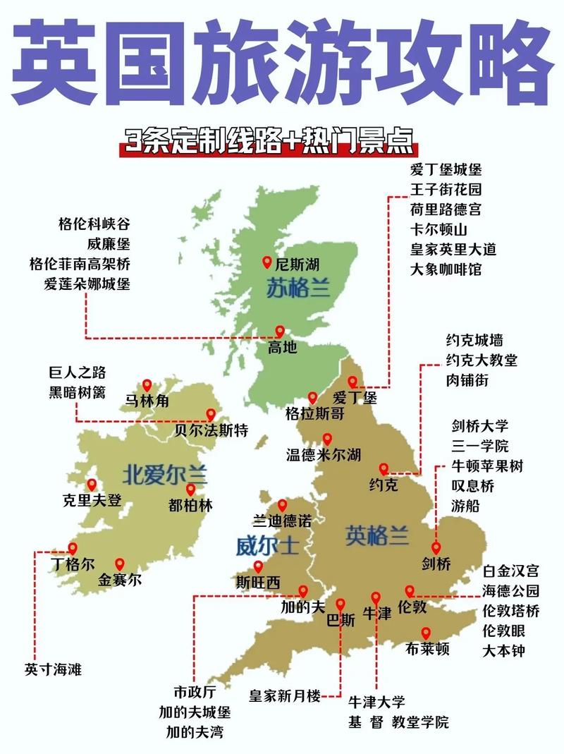 探索英伦魅力，这份英国旅游攻略你掌握了吗？-图2