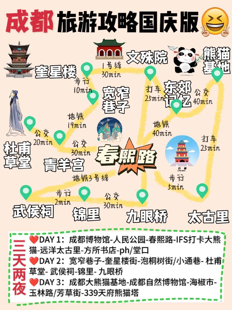 探索未知，旅游攻略网如何助你规划完美旅程？-图3