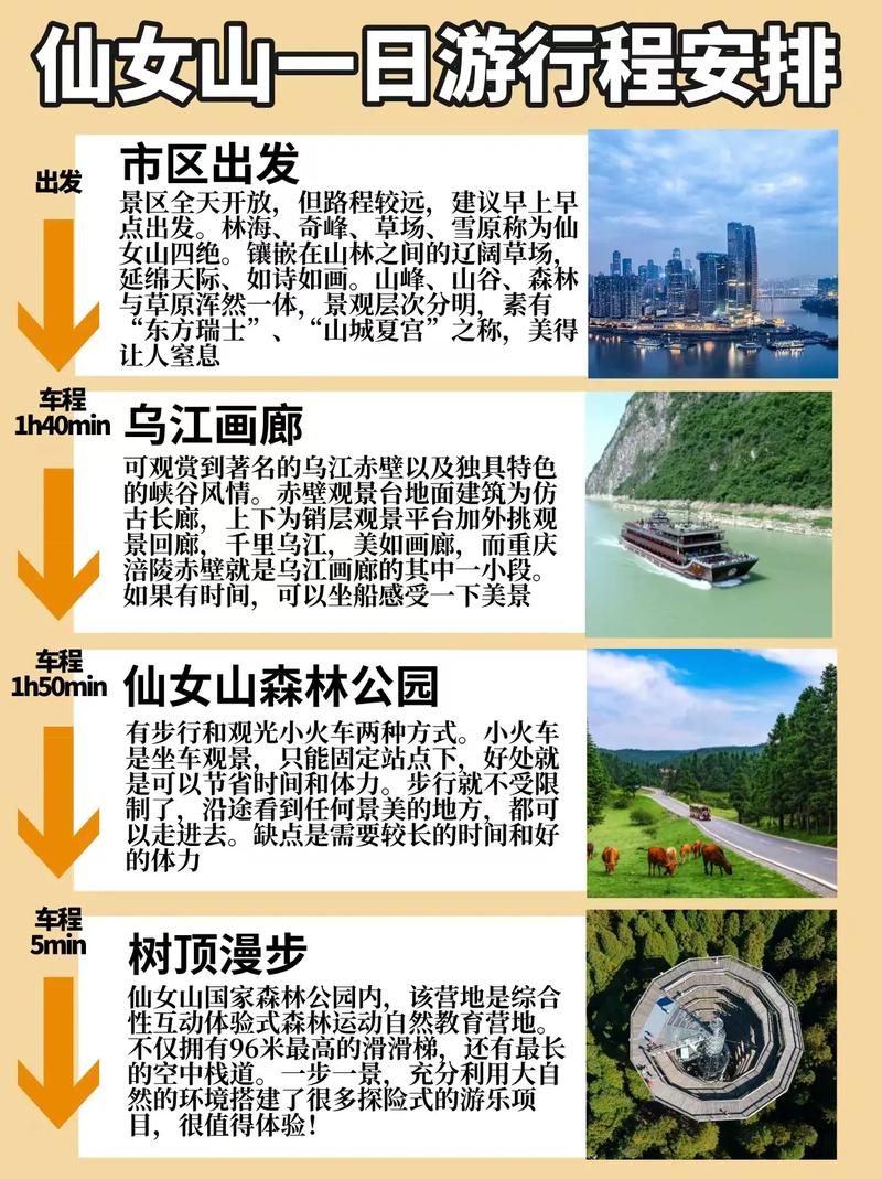 仙女山旅游攻略，如何玩转这片仙境？-图1