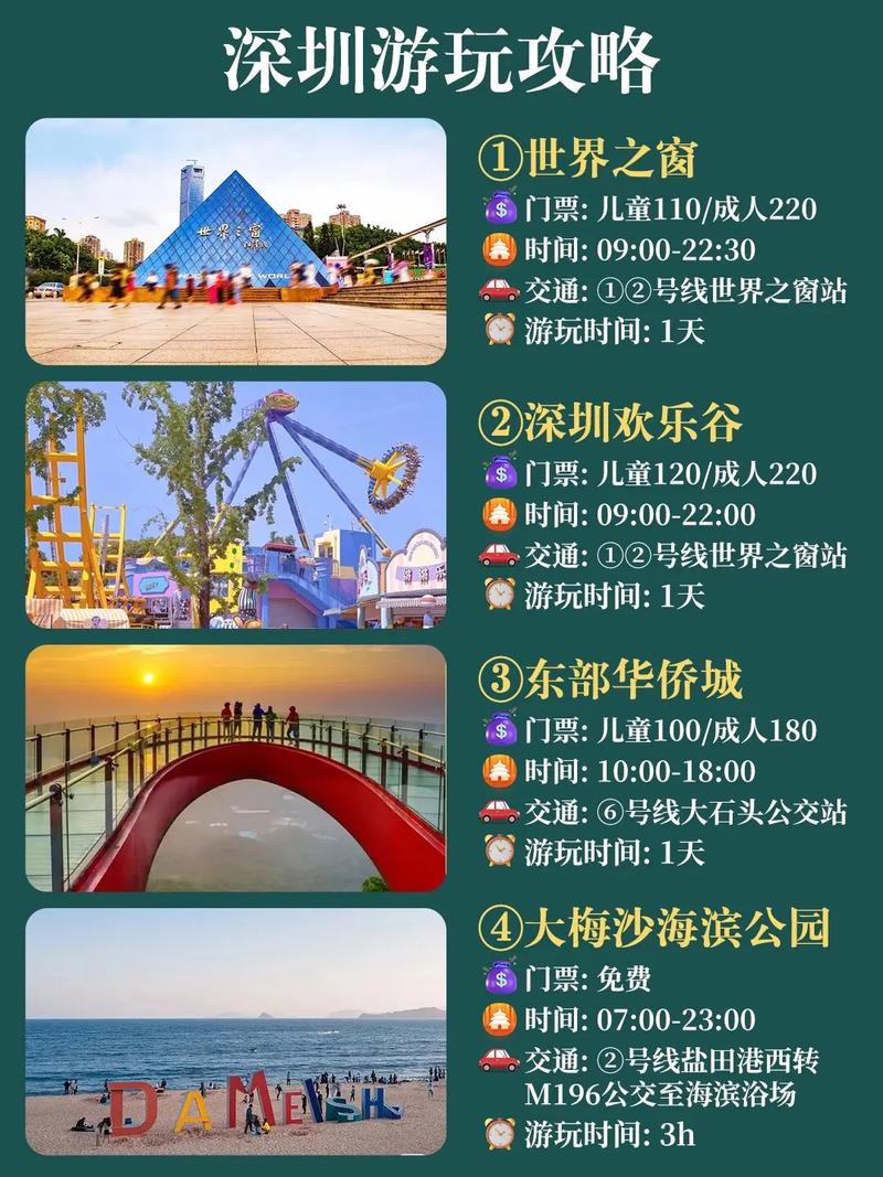 深圳旅游攻略，哪些景点值得一游？-图1