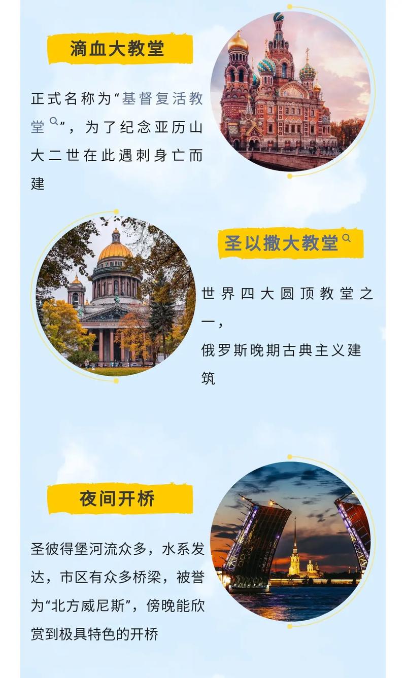 如何制定一份完美的莫斯科旅游攻略？-图3