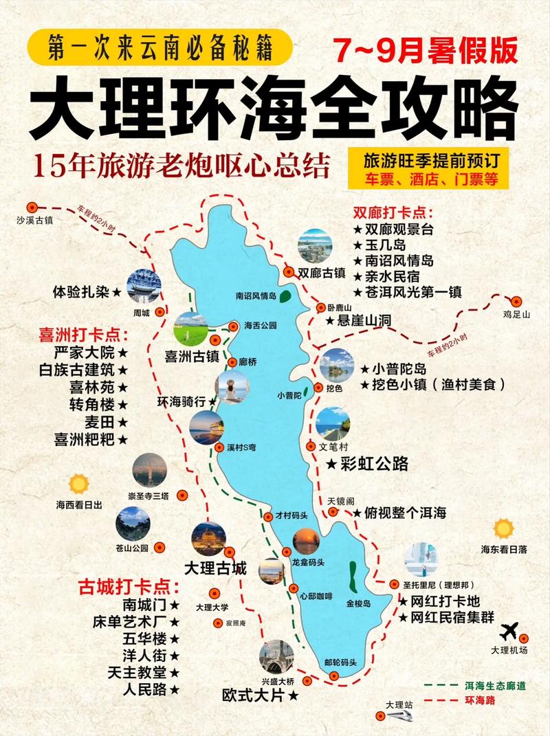 洱海旅游攻略，如何规划一次完美的洱海之旅？-图1