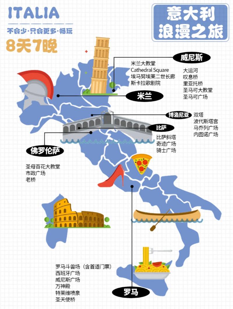 探索意大利旅游攻略，如何规划一次完美的意大利之旅？-图2