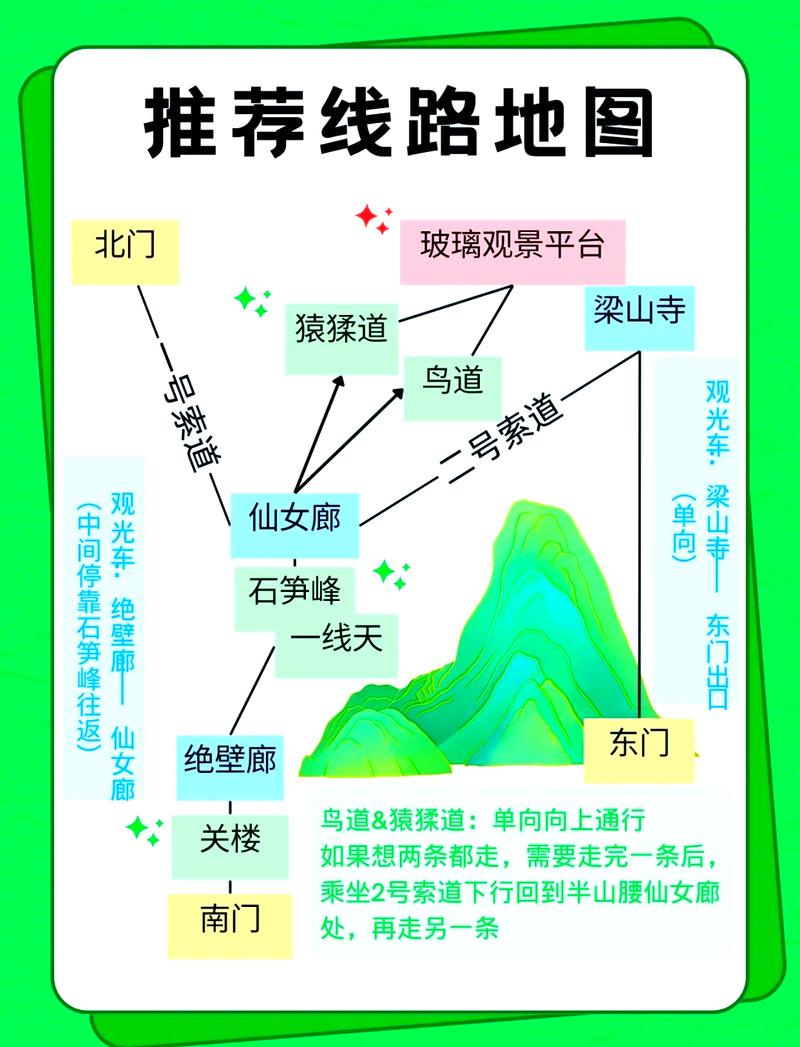 剑门关旅游攻略，如何规划一次完美的剑门关之旅？-图2