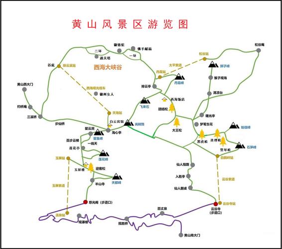 如何制定一份完美的黄山旅游自助攻略？-图3