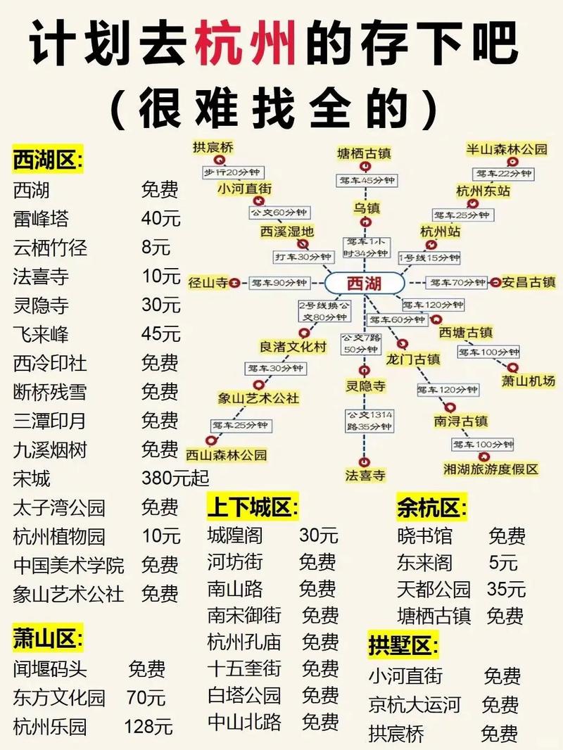 探索杭州，一份详尽的旅游攻略能带你发现哪些隐藏的宝藏？-图3