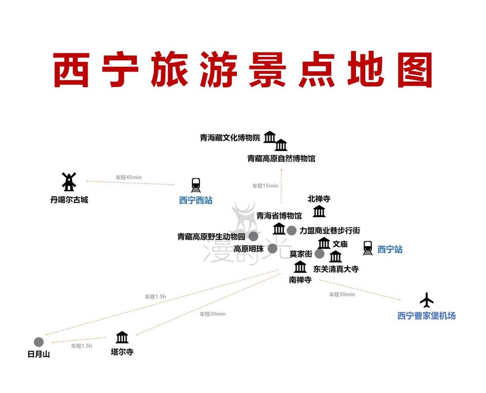 西宁旅游攻略，探索这座高原古城的最佳路线是什么？-图3