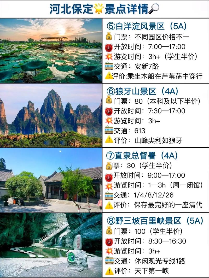 保定旅游攻略，如何规划一次完美的保定之旅？-图3