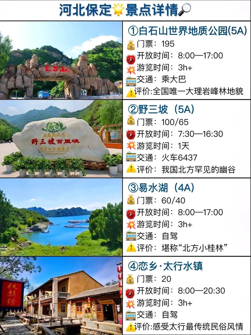 保定旅游攻略，如何规划一次完美的保定之旅？-图1