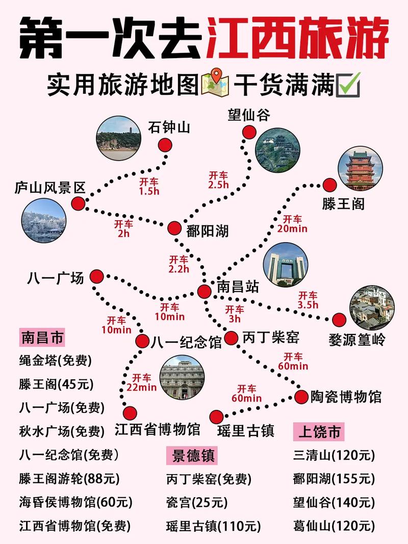 江西旅游攻略，如何规划一次完美的江西之旅？-图3