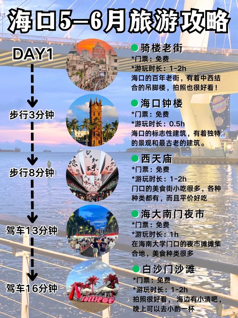 海口旅游攻略，如何玩转这座热带海滨城市？-图3