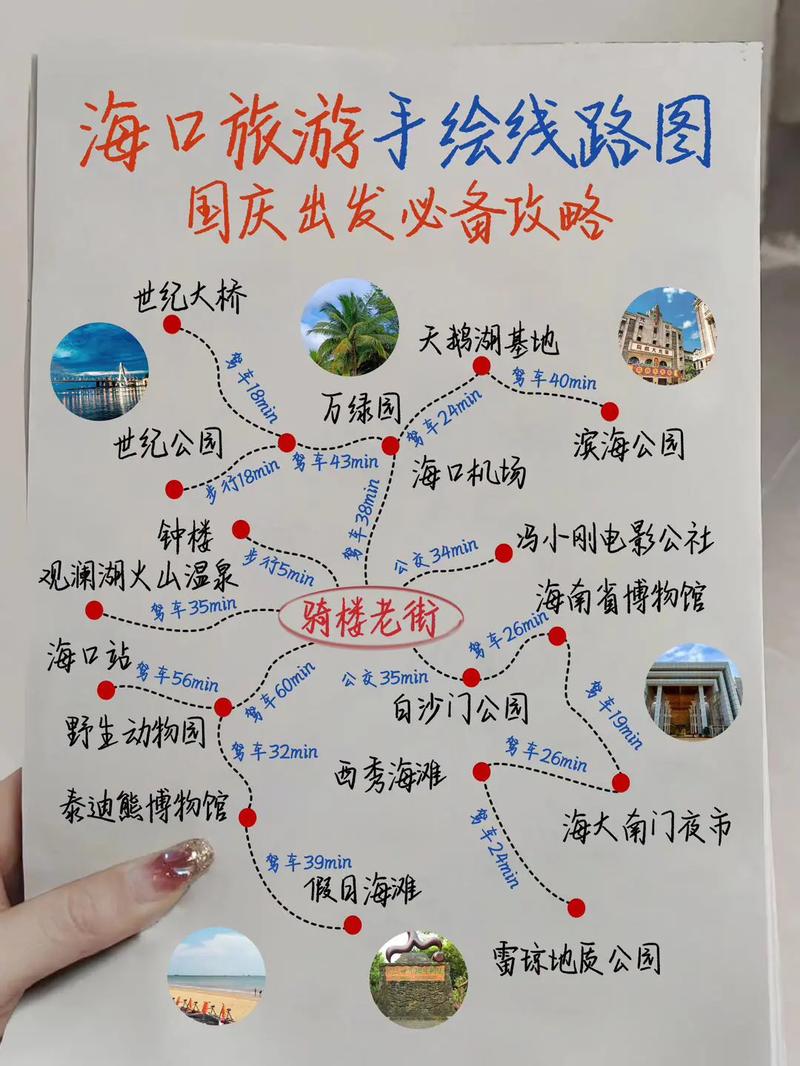 海口旅游攻略，如何玩转这座热带海滨城市？-图1