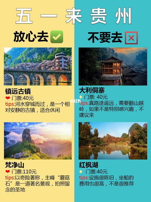 情侣旅游攻略，如何规划一次完美的浪漫之旅？-图1