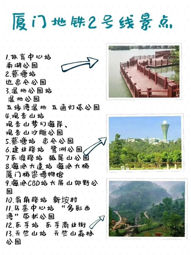 厦门鼓浪屿旅游攻略，如何玩转这座美丽的岛屿？-图2