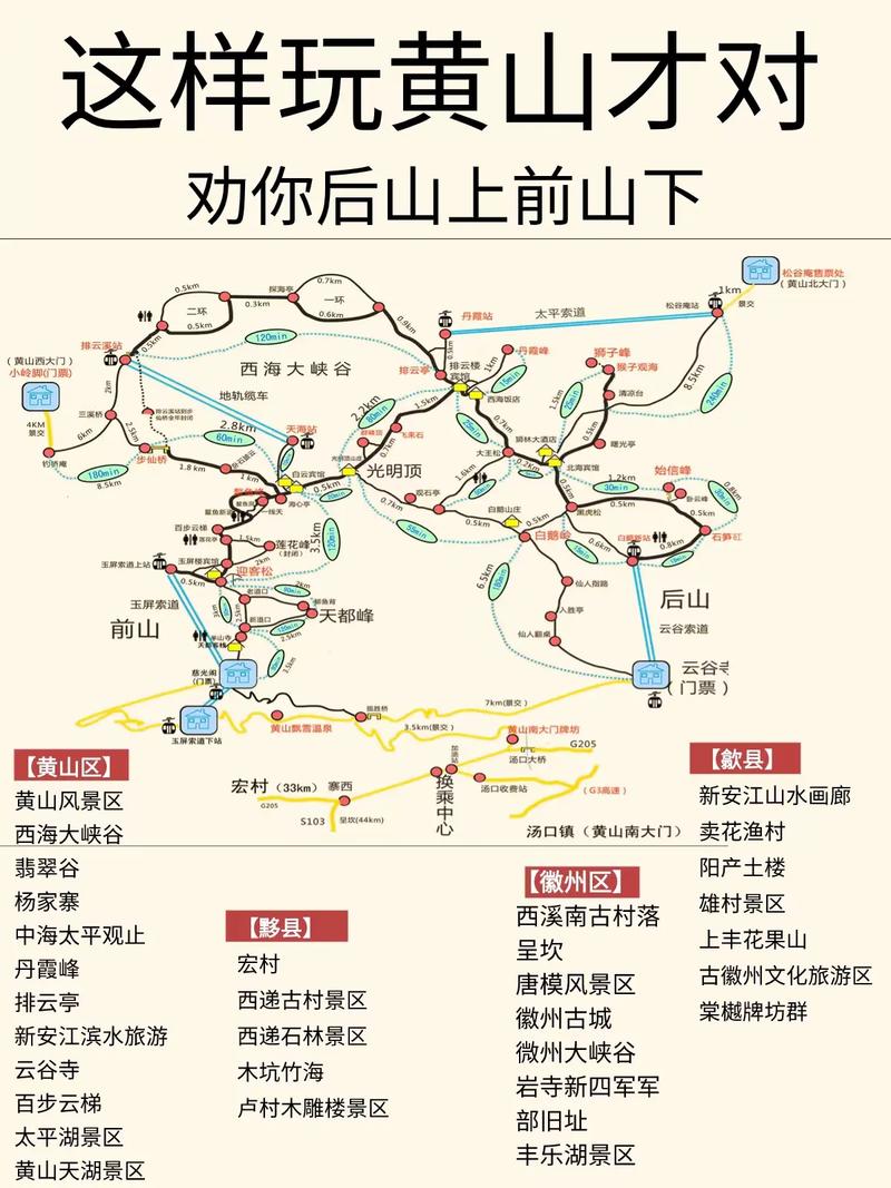 探索黄山之美，一篇详尽的安徽黄山旅游攻略能告诉我们什么？-图1